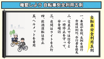 自転車安全利用の日
