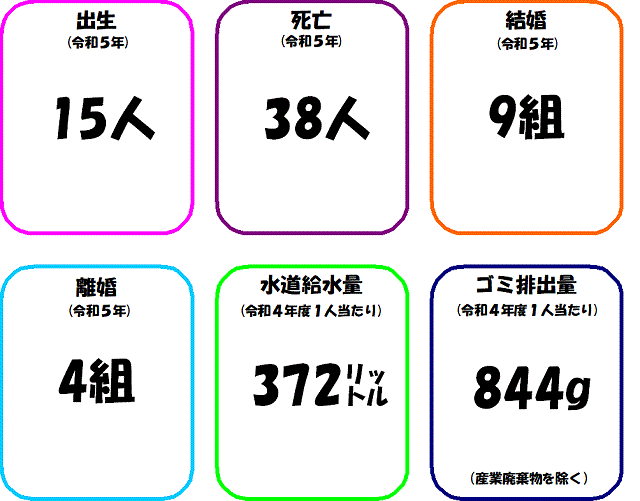 8-1かがわの一日
