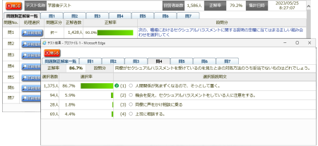 テスト結果分析のサンプル画像