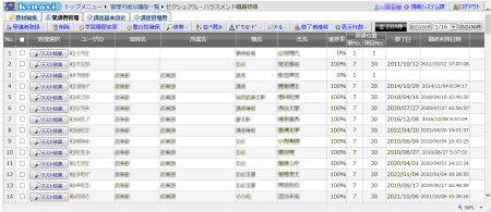 受講者管理のサンプル画像